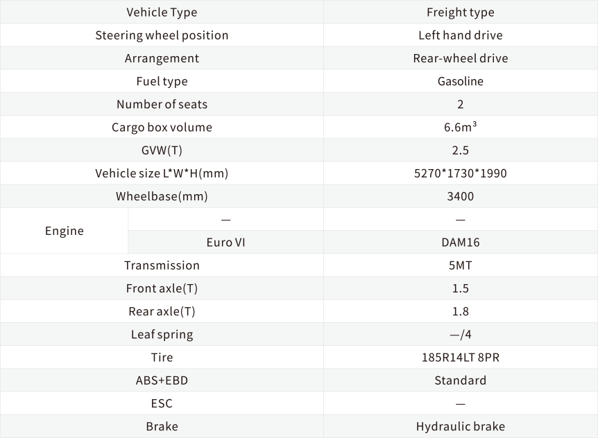 CAPTAIN V Parameters